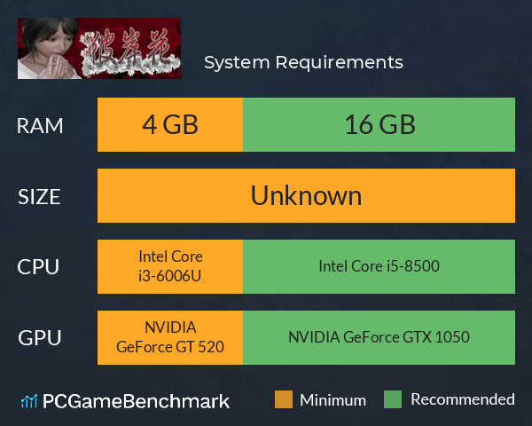 彼岸花 System Requirements PC Graph - Can I Run 彼岸花 彼岸花 System Requirements PC Graph - Can I Run 彼岸花