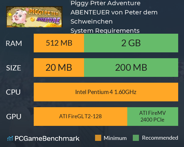 彼得猪冒险 | Piggy Prter Adventure | ABENTEUER von Peter, dem Schweinchen System Requirements PC Graph - Can I Run 彼得猪冒险 | Piggy Prter Adventure | ABENTEUER von Peter, dem Schweinchen