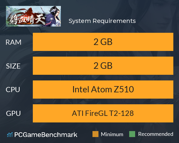 碧血晴天 System Requirements PC Graph - Can I Run 碧血晴天 碧血晴天 System Requirements PC Graph - Can I Run 碧血晴天