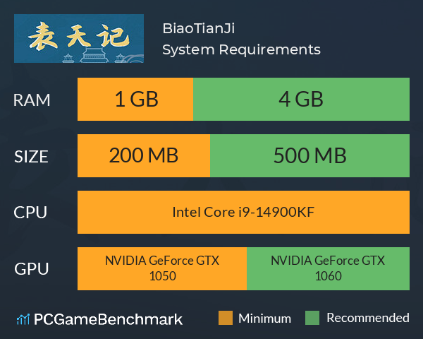 BiaoTianJi System Requirements PC Graph - Can I Run BiaoTianJi BiaoTianJi System Requirements PC Graph - Can I Run BiaoTianJi