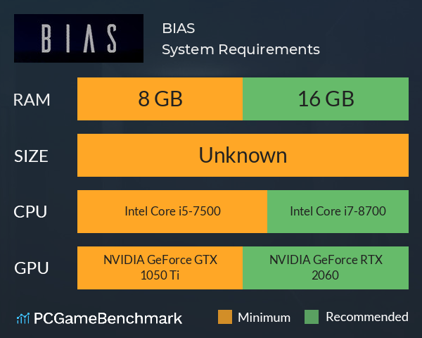 BIAS System Requirements PC Graph - Can I Run BIAS BIAS System Requirements PC Graph - Can I Run BIAS