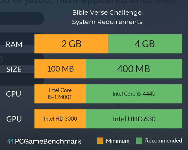 Bible Verse Challenge System Requirements PC Graph - Can I Run Bible Verse Challenge Bible Verse Challenge System Requirements PC Graph - Can I Run Bible Verse Challenge