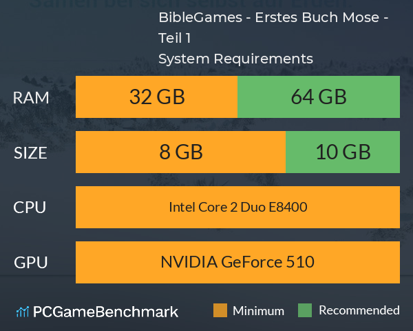 BibleGames - Erstes Buch Mose - Teil 1 System Requirements PC Graph - Can I Run BibleGames - Erstes Buch Mose - Teil 1 BibleGames - Erstes Buch Mose - Teil 1 System Requirements PC Graph - Can I Run BibleGames - Erstes Buch Mose - Teil 1