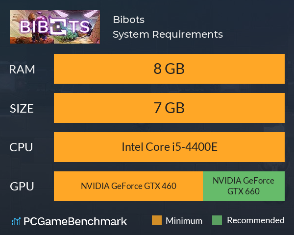 Bibots System Requirements PC Graph - Can I Run Bibots