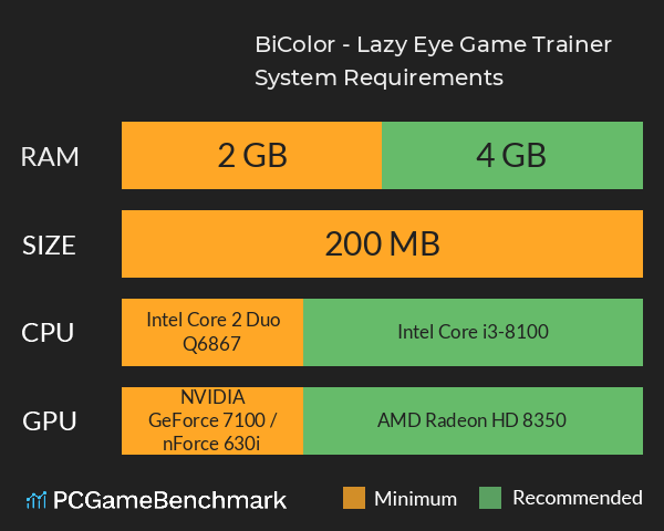 BiColor - Lazy Eye Game Trainer System Requirements PC Graph - Can I Run BiColor - Lazy Eye Game Trainer BiColor - Lazy Eye Game Trainer System Requirements PC Graph - Can I Run BiColor - Lazy Eye Game Trainer
