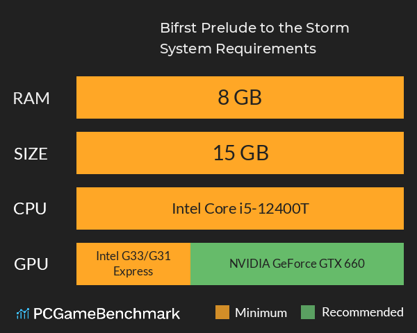 Bifröst: Prelude to the Storm System Requirements PC Graph - Can I Run Bifröst: Prelude to the Storm Bifröst: Prelude to the Storm System Requirements PC Graph - Can I Run Bifröst: Prelude to the Storm