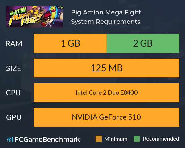 Big Action Mega Fight! System Requirements PC Graph - Can I Run Big Action Mega Fight!