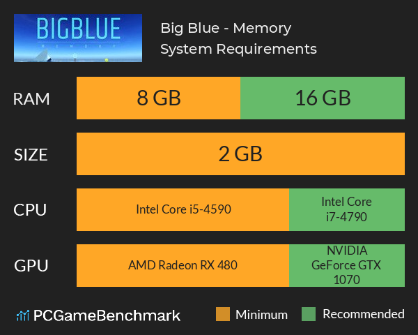 Big Blue - Memory System Requirements PC Graph - Can I Run Big Blue - Memory Big Blue - Memory System Requirements PC Graph - Can I Run Big Blue - Memory