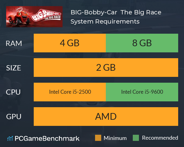 BIG-Bobby-Car – The Big Race System Requirements PC Graph - Can I Run BIG-Bobby-Car – The Big Race