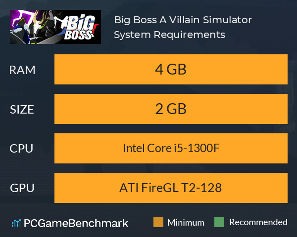 Big Boss: A Villain Simulator System Requirements PC Graph - Can I Run Big Boss: A Villain Simulator Big Boss: A Villain Simulator System Requirements PC Graph - Can I Run Big Boss: A Villain Simulator