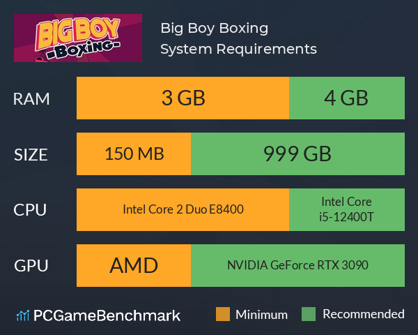 Big Boy Boxing System Requirements PC Graph - Can I Run Big Boy Boxing Big Boy Boxing System Requirements PC Graph - Can I Run Big Boy Boxing