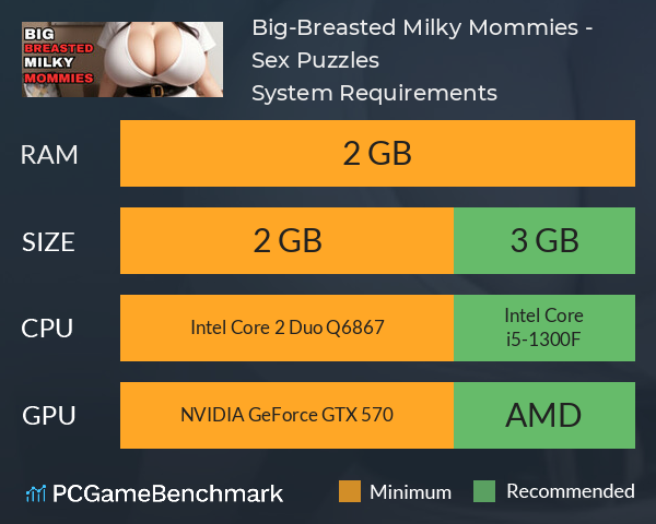 Big-Breasted Milky Mommies - Sex Puzzles System Requirements PC Graph - Can I Run Big-Breasted Milky Mommies - Sex Puzzles Big-Breasted Milky Mommies - Sex Puzzles System Requirements PC Graph - Can I Run Big-Breasted Milky Mommies - Sex Puzzles