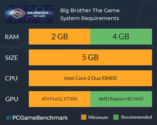 Big Brother: The Game System Requirements PC Graph - Can I Run Big Brother: The Game Big Brother: The Game System Requirements PC Graph - Can I Run Big Brother: The Game