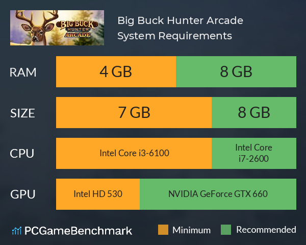 Big Buck Hunter Arcade System Requirements PC Graph - Can I Run Big Buck Hunter Arcade