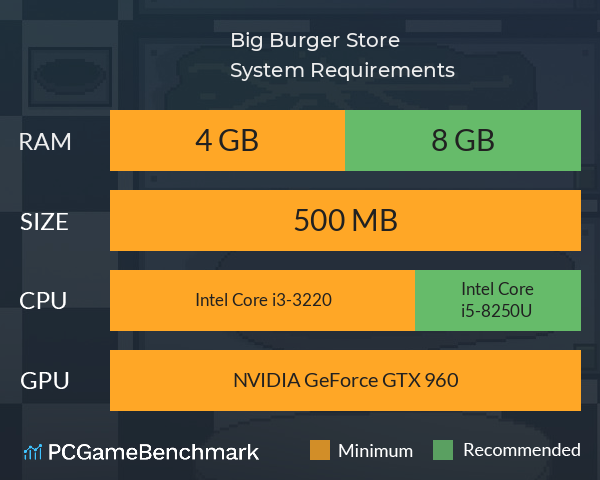 Big Burger Store System Requirements PC Graph - Can I Run Big Burger Store Big Burger Store System Requirements PC Graph - Can I Run Big Burger Store
