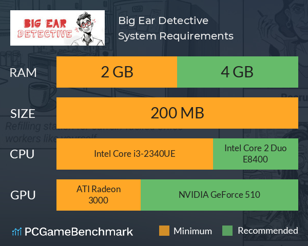 Big Ear Detective System Requirements PC Graph - Can I Run Big Ear Detective