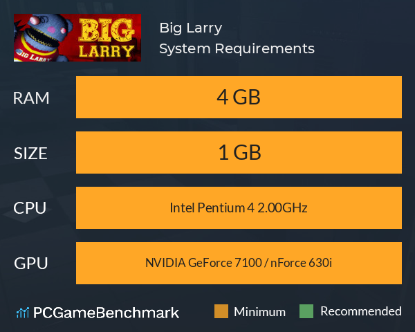 Big Larry System Requirements PC Graph - Can I Run Big Larry Big Larry System Requirements PC Graph - Can I Run Big Larry
