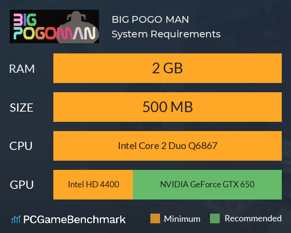 BIG POGO MAN System Requirements PC Graph - Can I Run BIG POGO MAN