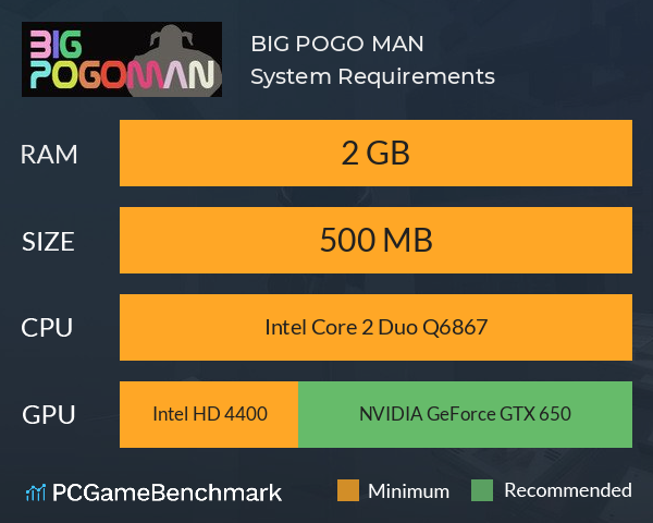 BIG POGO MAN System Requirements PC Graph - Can I Run BIG POGO MAN BIG POGO MAN System Requirements PC Graph - Can I Run BIG POGO MAN