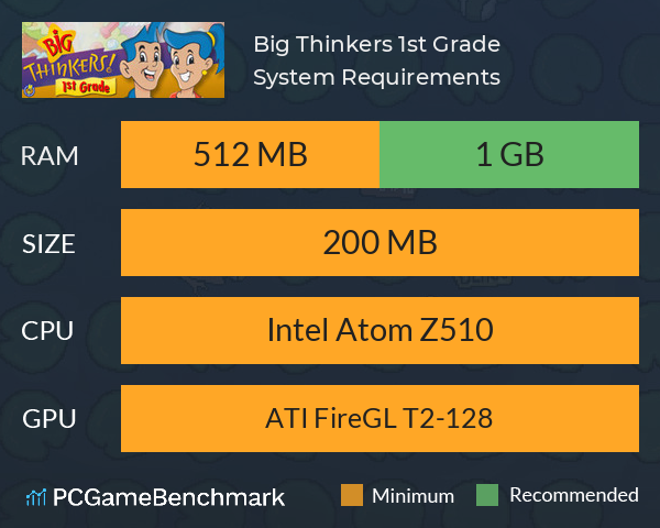 Big Thinkers 1st Grade System Requirements PC Graph - Can I Run Big Thinkers 1st Grade Big Thinkers 1st Grade System Requirements PC Graph - Can I Run Big Thinkers 1st Grade