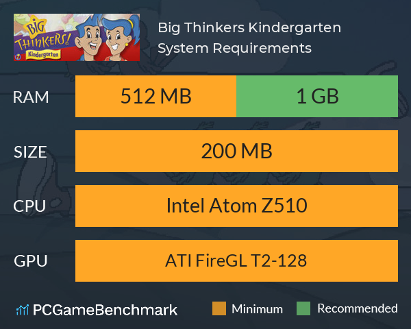 Big Thinkers Kindergarten System Requirements PC Graph - Can I Run Big Thinkers Kindergarten Big Thinkers Kindergarten System Requirements PC Graph - Can I Run Big Thinkers Kindergarten