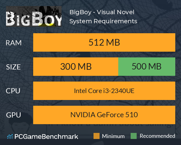 BigBoy - Visual Novel System Requirements PC Graph - Can I Run BigBoy - Visual Novel BigBoy - Visual Novel System Requirements PC Graph - Can I Run BigBoy - Visual Novel