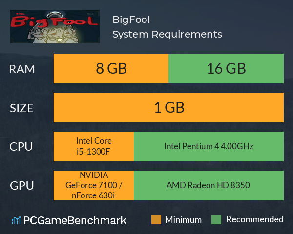 BigFool System Requirements PC Graph - Can I Run BigFool BigFool System Requirements PC Graph - Can I Run BigFool
