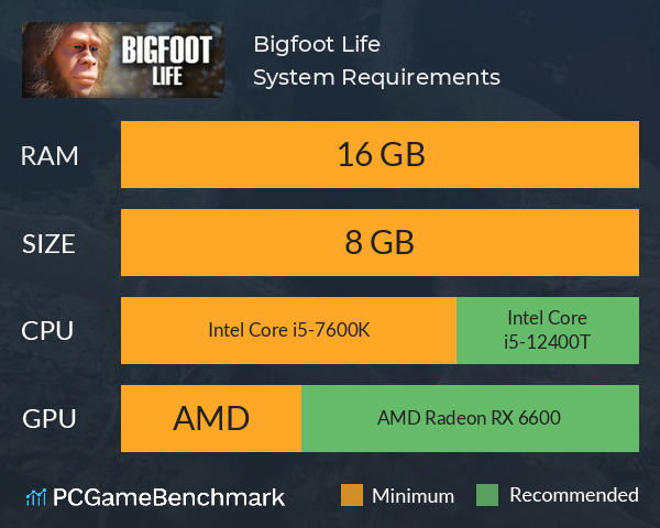 Bigfoot Life System Requirements PC Graph - Can I Run Bigfoot Life Bigfoot Life System Requirements PC Graph - Can I Run Bigfoot Life