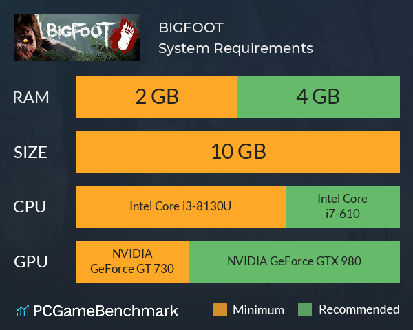 BIGFOOT System Requirements - Can I Run It? - PCGameBenchmark