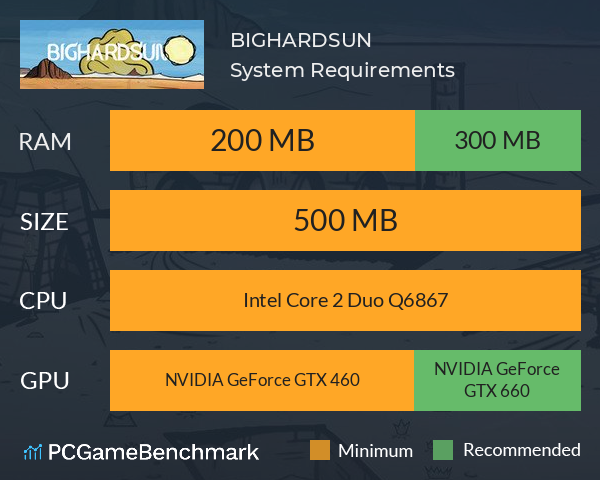 BIGHARDSUN System Requirements PC Graph - Can I Run BIGHARDSUN BIGHARDSUN System Requirements PC Graph - Can I Run BIGHARDSUN