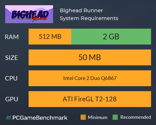 Bighead Runner System Requirements PC Graph - Can I Run Bighead Runner