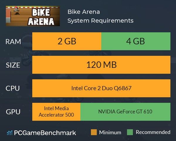 Bike Arena System Requirements PC Graph - Can I Run Bike Arena