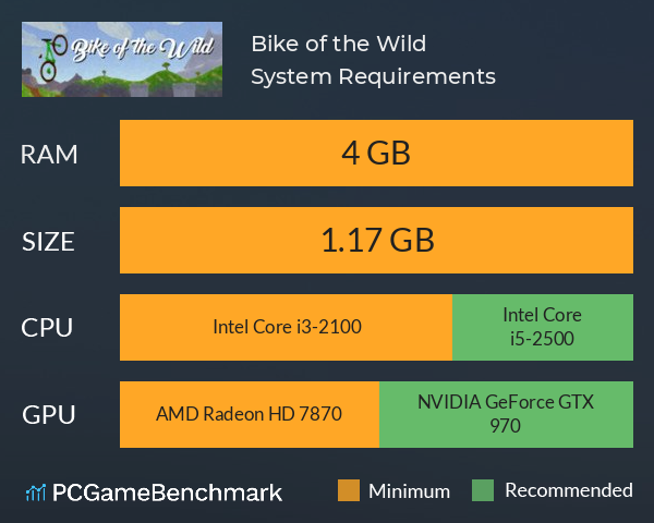 Bike of the Wild System Requirements PC Graph - Can I Run Bike of the Wild Bike of the Wild System Requirements PC Graph - Can I Run Bike of the Wild