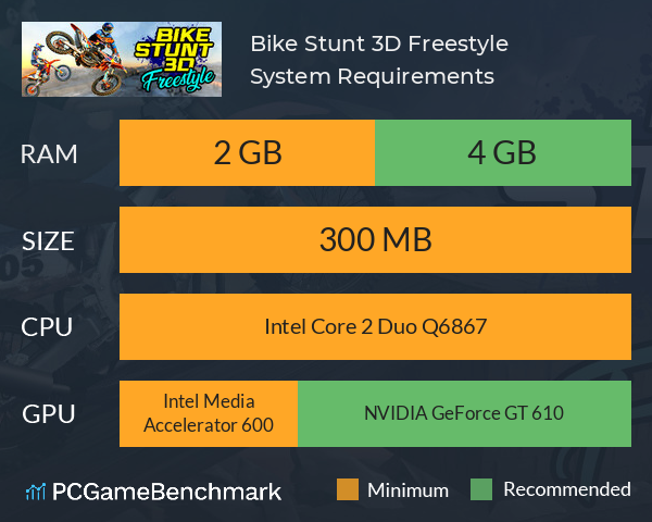 Bike Stunt 3D Freestyle System Requirements PC Graph - Can I Run Bike Stunt 3D Freestyle Bike Stunt 3D Freestyle System Requirements PC Graph - Can I Run Bike Stunt 3D Freestyle