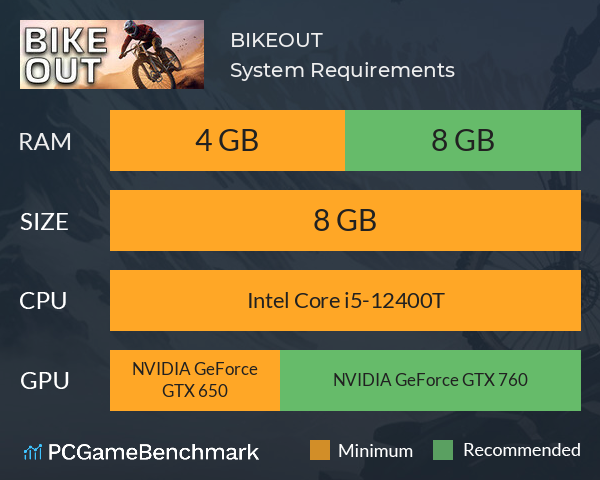 BIKEOUT System Requirements PC Graph - Can I Run BIKEOUT BIKEOUT System Requirements PC Graph - Can I Run BIKEOUT