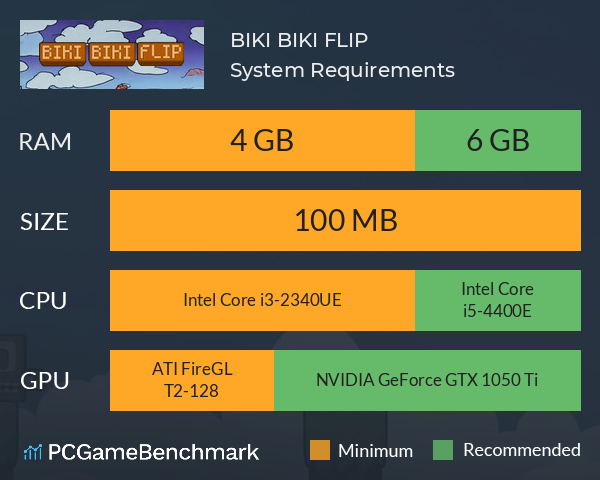 BIKI BIKI FLIP System Requirements PC Graph - Can I Run BIKI BIKI FLIP BIKI BIKI FLIP System Requirements PC Graph - Can I Run BIKI BIKI FLIP