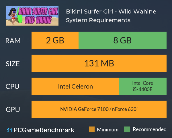 Bikini Surfer Girl - Wild Wahine System Requirements PC Graph - Can I Run Bikini Surfer Girl - Wild Wahine