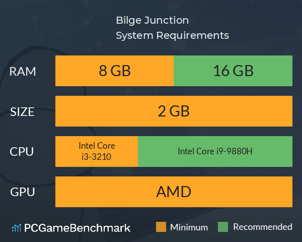 Bilge Junction System Requirements PC Graph - Can I Run Bilge Junction Bilge Junction System Requirements PC Graph - Can I Run Bilge Junction