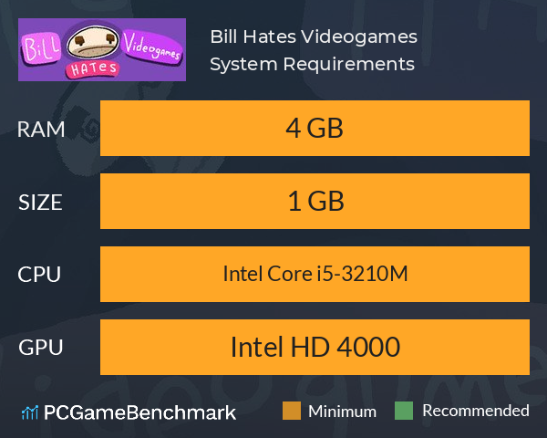 Bill Hates Videogames System Requirements PC Graph - Can I Run Bill Hates Videogames