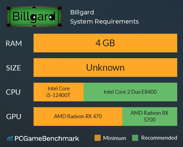 Billgard System Requirements PC Graph - Can I Run Billgard Billgard System Requirements PC Graph - Can I Run Billgard