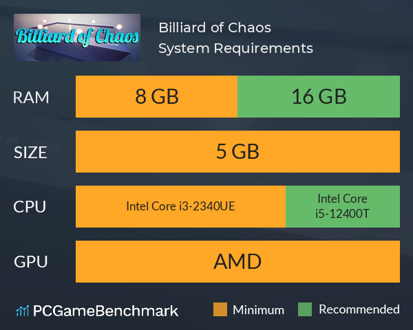 Billiard of Chaos System Requirements PC Graph - Can I Run Billiard of Chaos Billiard of Chaos System Requirements PC Graph - Can I Run Billiard of Chaos