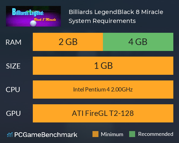 Billiards Legend:Black 8 Miracle System Requirements PC Graph - Can I Run Billiards Legend:Black 8 Miracle