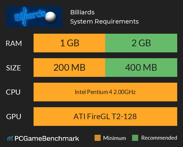 Billiards System Requirements PC Graph - Can I Run Billiards Billiards System Requirements PC Graph - Can I Run Billiards
