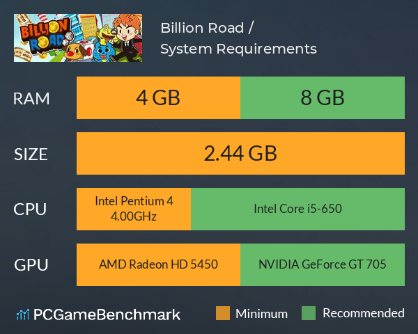 Billion Road / 亿万富翁之路 System Requirements PC Graph - Can I Run Billion Road / 亿万富翁之路