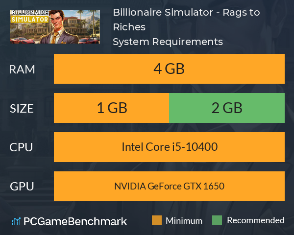 Billionaire Simulator - Rags to Riches System Requirements PC Graph - Can I Run Billionaire Simulator - Rags to Riches