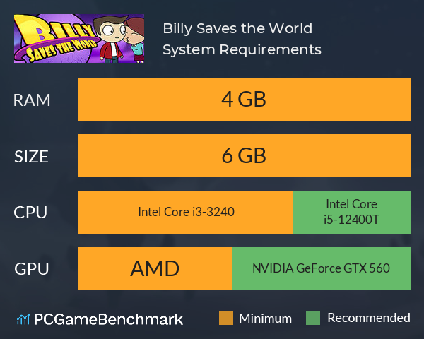 Billy Saves the World System Requirements PC Graph - Can I Run Billy Saves the World Billy Saves the World System Requirements PC Graph - Can I Run Billy Saves the World