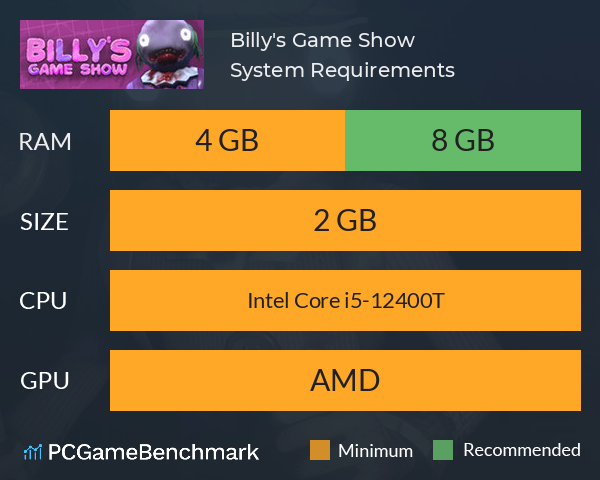 Billy's Game Show System Requirements PC Graph - Can I Run Billy's Game Show Billy's Game Show System Requirements PC Graph - Can I Run Billy's Game Show