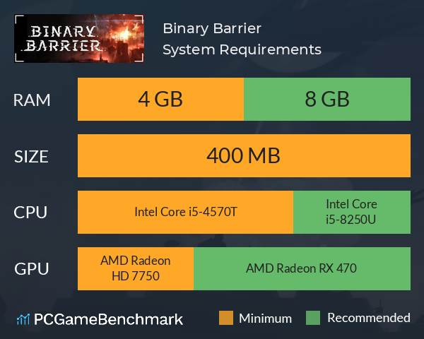 Binary Barrier System Requirements PC Graph - Can I Run Binary Barrier Binary Barrier System Requirements PC Graph - Can I Run Binary Barrier