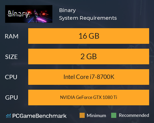 Binary. System Requirements PC Graph - Can I Run Binary. Binary. System Requirements PC Graph - Can I Run Binary.