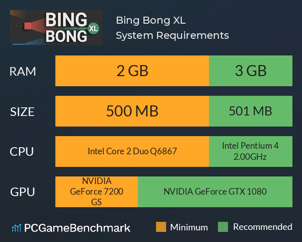 Bing Bong XL System Requirements PC Graph - Can I Run Bing Bong XL
